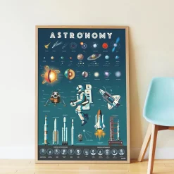 Cheap Poppik Educational Poster + 44 Stickers: Astronomy