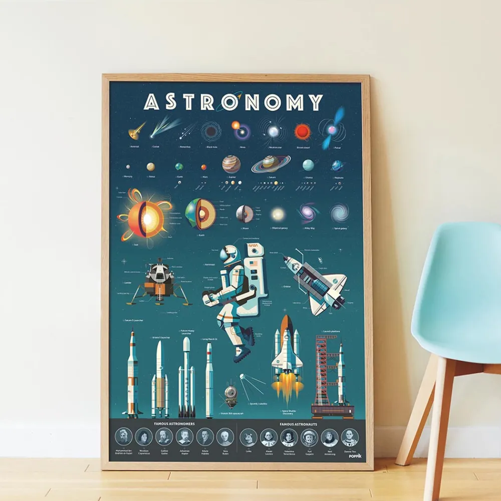 Cheap Poppik Educational Poster + 44 Stickers: Astronomy