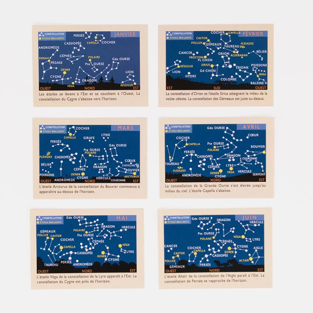 Sale Marc Vidal Maps: Do You Know The Stars?